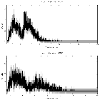 Counts spectrum_NGC 3783_obsid_27426