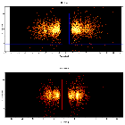 Dispersion coordinates field image_SS 433_obsid_27358