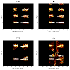 Order-sorting image_Her X-1 (4U 1656+35)_obsid_29528