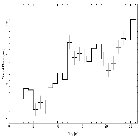 Light curve_Her X-1 (4U 1656+35)_obsid_29528