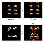 Order-sorting image_Her X-1 (4U 1656+35)_obsid_28768