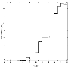 Light curve_Her X-1 (4U 1656+35)_obsid_28768