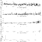 Flux spectrum (2)_Cyg X-1_obsid_27239