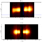 Dispersion coordinates field image_Cyg X-1_obsid_29064