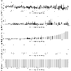 Flux spectrum (2)_Cyg X-1_obsid_29064