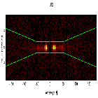 Dispersion coordinates field image_Capella_obsid_29539