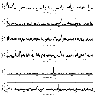 Counts Spectrum (2)_Capella_obsid_29539