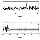 Counts Spectrum (4)_Capella_obsid_29539