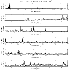 Counts Spectrum (1)_Capella_obsid_29539