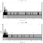 Counts spectrum_SWIFT J2037.2+4151_obsid_30077
