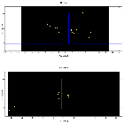 Dispersion coordinates field image_SWIFT J2037.2+4151_obsid_26526