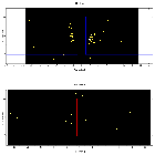 Dispersion coordinates field image_SWIFT J2037.2+4151_obsid_27063