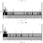 Counts spectrum_SWIFT J2037.2+4151_obsid_27063