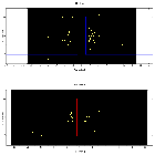 Dispersion coordinates field image_SWIFT J2037.2+4151_obsid_27062
