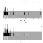 Counts spectrum_SWIFT J2037.2+4151_obsid_27062