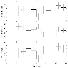 Light curve_Capella_obsid_30856
