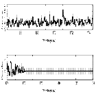 Counts Spectrum (4)_Capella_obsid_30856