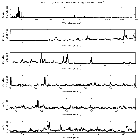 Counts Spectrum (1)_Capella_obsid_30856