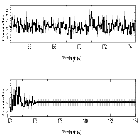 Counts Spectrum (4)_Capella_obsid_30857