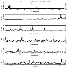 Counts Spectrum (1)_Capella_obsid_30857