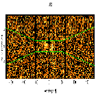 Dispersion coordinates field image_SN 1987A_obsid_28755