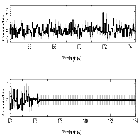 Counts Spectrum (4)_SN 1987A_obsid_28755