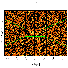 Dispersion coordinates field image_SN 1987A_obsid_28756