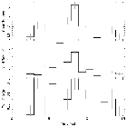 Light curve_SN 1987A_obsid_28756