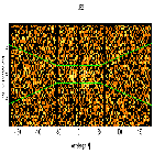 Dispersion coordinates field image_SN 1987A_obsid_29324