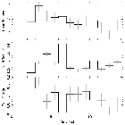 Light curve_SN 1987A_obsid_29324