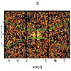 Dispersion coordinates field image_SN 1987A_obsid_25513