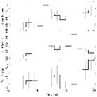 Light curve_SN 1987A_obsid_25513
