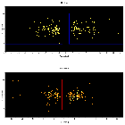 Dispersion coordinates field image_BZ Cam_obsid_28504