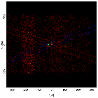 Sky field image_BZ Cam_obsid_28503