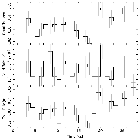 Light curve_BZ Cam_obsid_28502