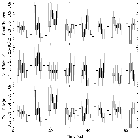 Light curve_BZ Cam_obsid_28050