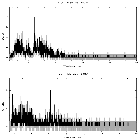 Counts spectrum_BZ Cam_obsid_28050