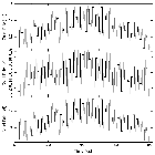 Light curve_Mrk 421_obsid_29611
