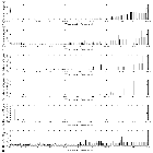 Flux spectrum (2)_Mrk 421_obsid_29611