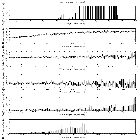 Flux spectrum (1)_Mrk 421_obsid_29611