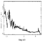 Flux Preview_V404 Cyg_obsid_17697