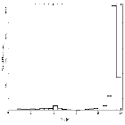 Light curve_V404 Cyg_obsid_17697