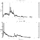 Counts spectrum_V404 Cyg_obsid_17697