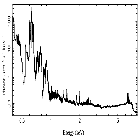 Flux Preview_V404 Cyg_obsid_17696