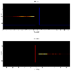 Dispersion coordinates field image_V404 Cyg_obsid_17696