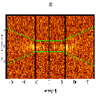 Dispersion coordinates field image_alpha Cen A_obsid_29