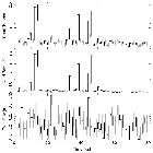 Light curve_alpha Cen A_obsid_29
