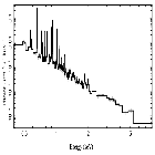Flux Preview_TW Hydrae_obsid_5
