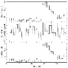 Light curve_TW Hydrae_obsid_5