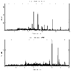 Counts spectrum_TW Hydrae_obsid_5